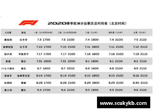牛八体育官网中国站4月19日举行!F1发布2020赛季赛历,22场分站赛数量创历史新高 - 副本